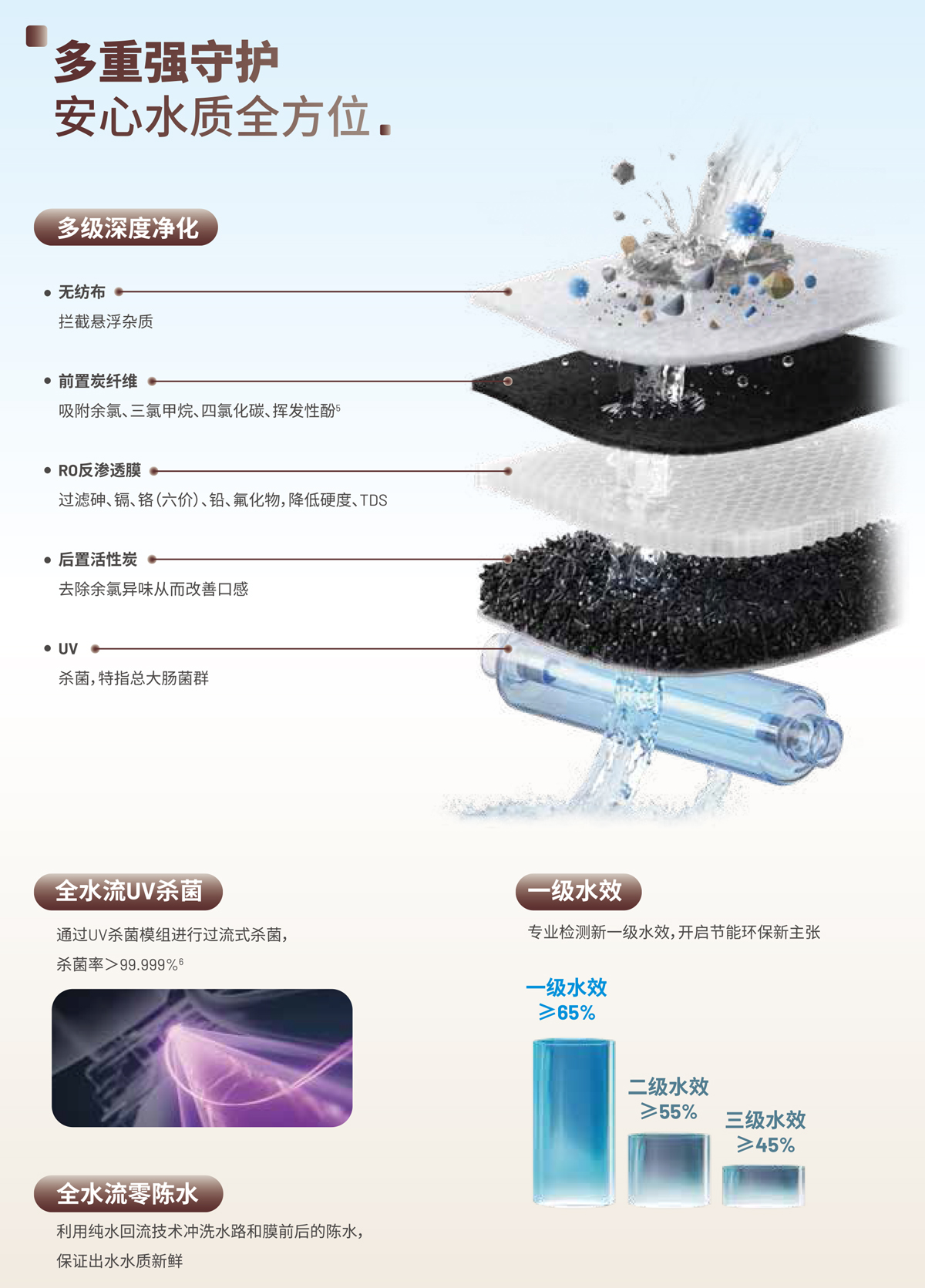 MG不朽情缘(中国区)官方网站