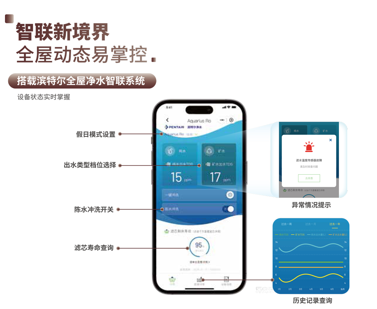 MG不朽情缘(中国区)官方网站